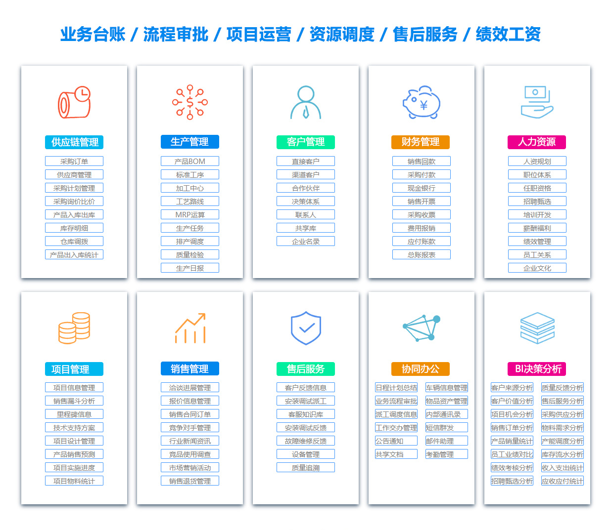 日照OA办公管理软件